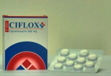 Ciflox Tablets