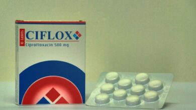 Ciflox Tablets